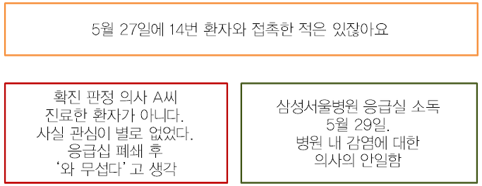 이미지출처 = 아이엠피터 블로그