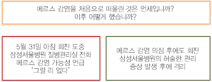 이미지출처 = 아이엠피터 블로그