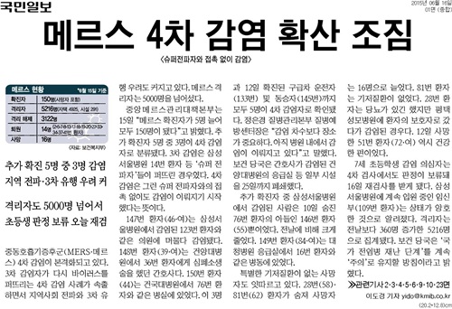 국민일보 2015년 6월16일자 1면
