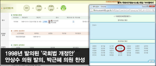 이미지출처 = 아이엠피터 블로그