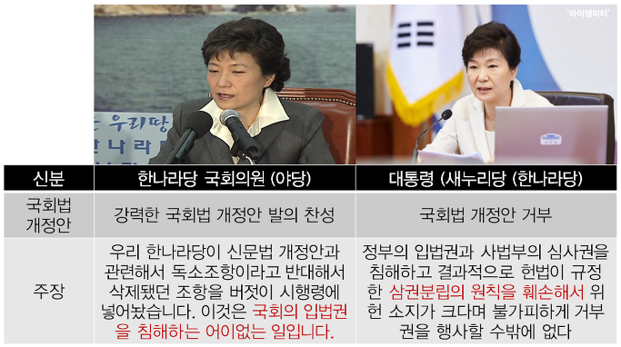 이미지출처 = 아이엠피터 블로그