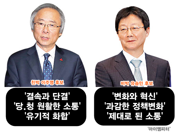 이미지출처 = 아이엠피터 블로그