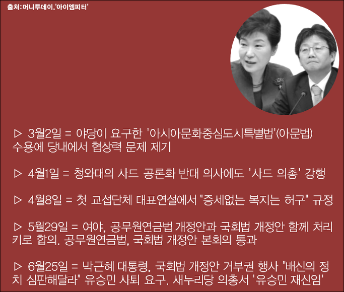 이미지출처 = 아이엠피터 블로그, 머니투데이