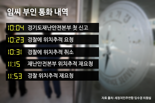 국정원 임모 과장 부인 통화내역.(자료 제공=새정치민주연합 임수경 의원실)