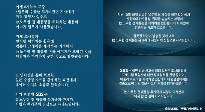 이미지출처 = 아이엠피터 블로그