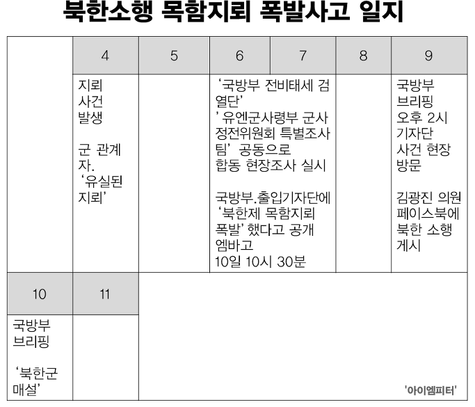<이미지출처 = 아이엠피터 블로그>