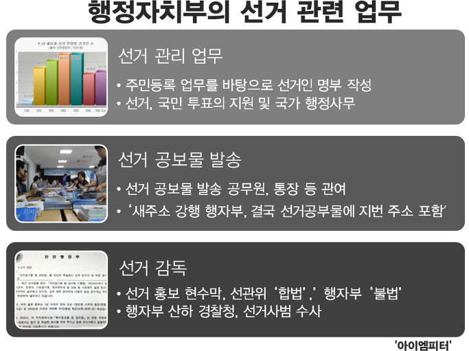 <이미지출처 = 아이엠피터 블로그>