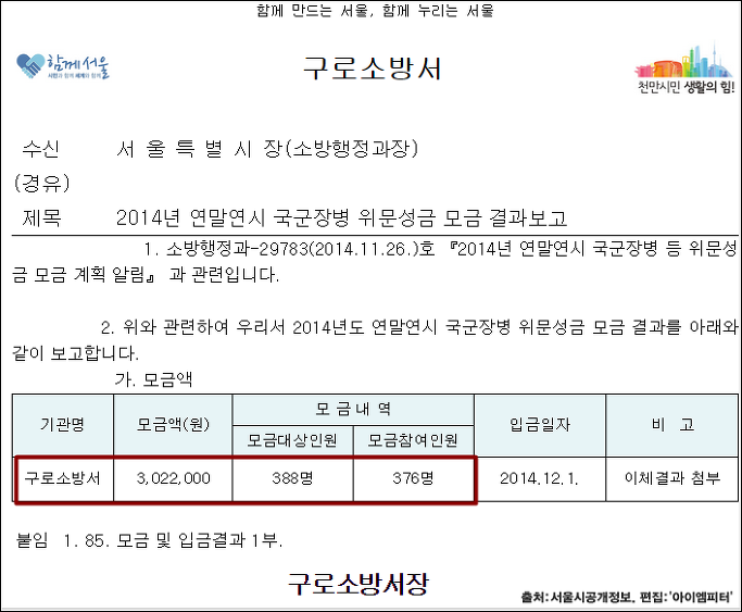 <이미지출처 = 아이엠피터 블로그, 서울시공개정보>