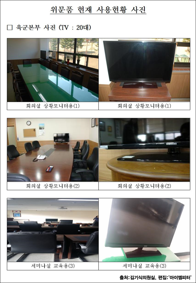 <이미지출처 = 아이엠피터 블로그, 김기식의원실>