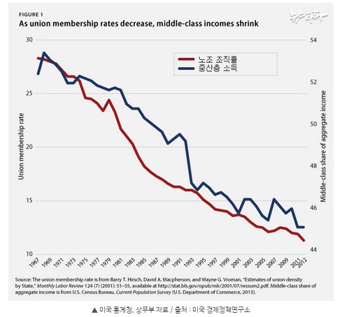 <이미지출처=뉴스타파>