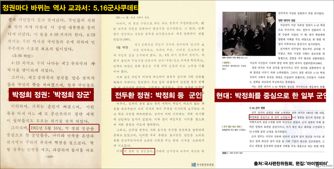 <이미지제공 = 아이엠피터 블로그, 국사편찬위원회>