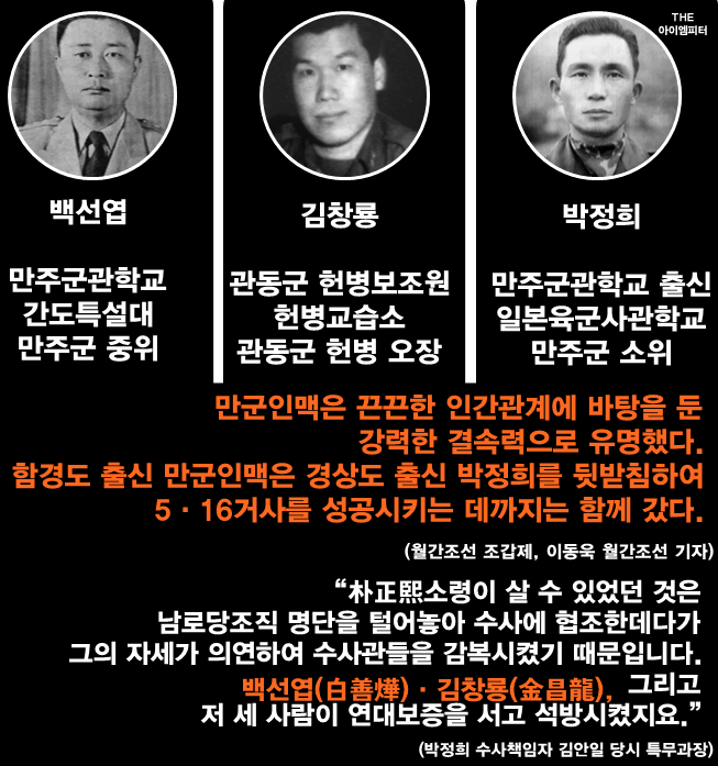 <이미지출처 = 아이엠피터 블로그>