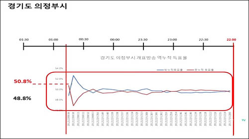 <사진=팟캐스트 '김어준의 파파이스' 영상 화면캡처>
