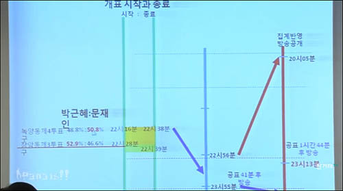 <사진=팟캐스트 '김어준의 파파이스' 영상 화면캡처>