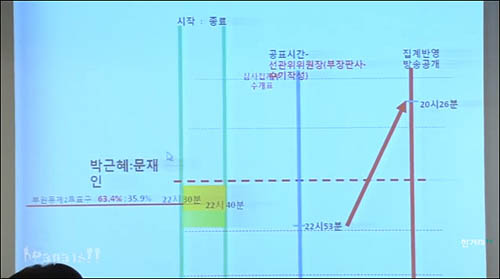 <사진=팟캐스트 '김어준의 파파이스' 영상 화면캡처>