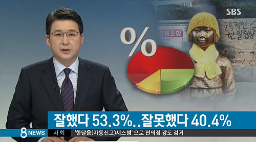 <사진=SBS 화면캡처>