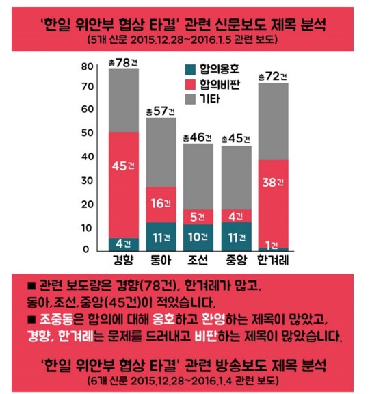북한이 첫 수소탄 실험 성공을 발표한 6일 오후 리퍼트 주한미국대사(왼쪽)와 스캐패로티 주한미군사령관이 윤병세 장관과 접견을 하기 위해 서울 종로구 도렴동 외교부 대접견장에 들어서고 있다. <사진제공=뉴시스>