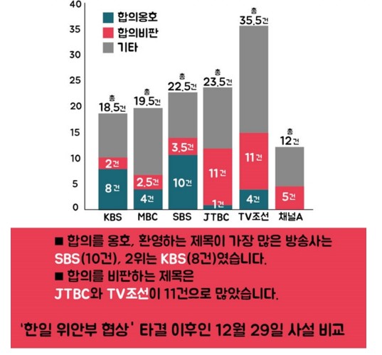 북한이 첫 수소탄 실험 성공을 발표한 6일 오후 리퍼트 주한미국대사(왼쪽)와 스캐패로티 주한미군사령관이 윤병세 장관과 접견을 하기 위해 서울 종로구 도렴동 외교부 대접견장에 들어서고 있다. <사진제공=뉴시스>