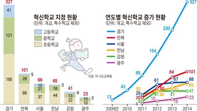 <이미지 출처 : 한국일보>