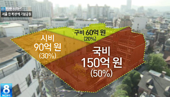 [출처: 2013년 6월 5일 SBS뉴스 화면 갈무리]
