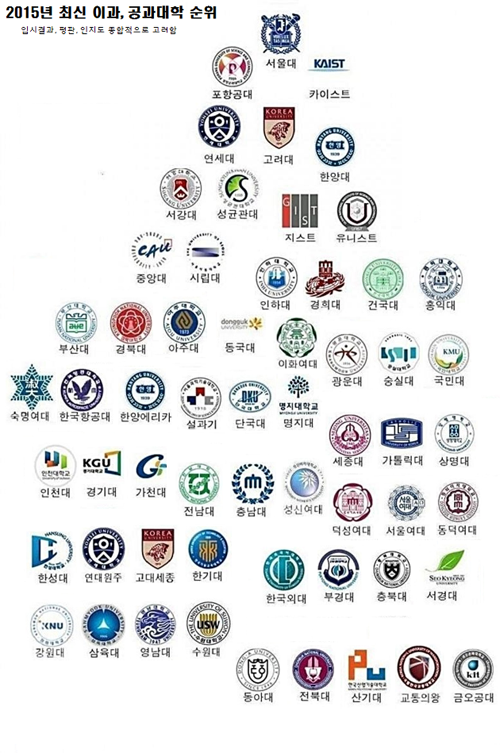 <이미지 출처=realestatebd>