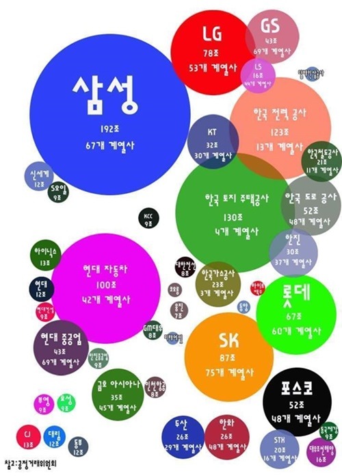 <이미지 출처=encircle>