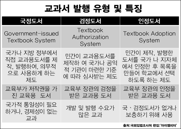 <이미지출처=정치블로거 아이엠피터>