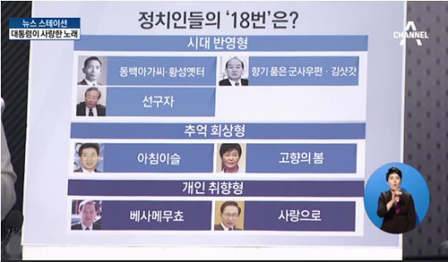 채널A <뉴스스테이션>(2/6) 화면 갈무리