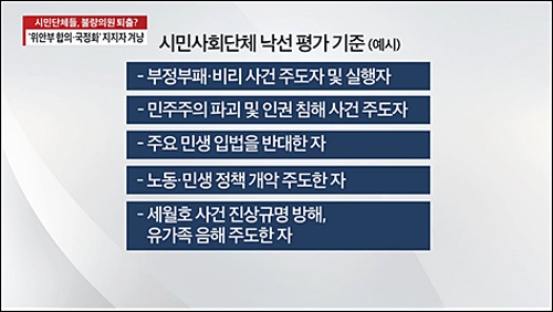 TV조선 <시사탱크>(2/18) 화면 갈무리