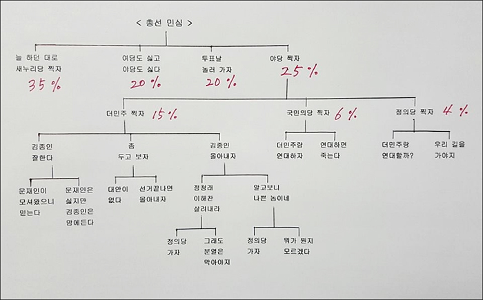 <사진출처=박성제 MBC 해직기자 페이스북>