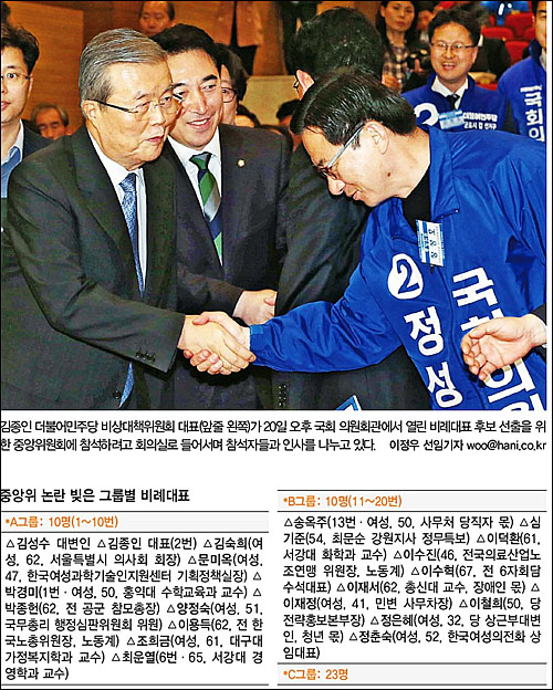 20일 오후 서울 여의도 국회 의원회관 대회의실에서 열린 더불어민주당 5차중앙위원회 회의에 참석한 김종인 비대위 대표와 홍창선 공천관리위원장이 악수를 나누며 환하게 웃고 있다. <사진제공=뉴시스>