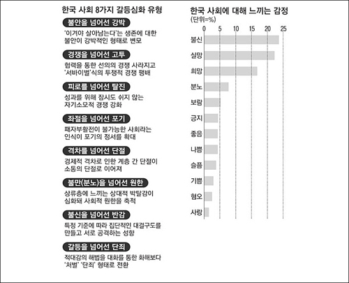 2월 26일, 매일경제 기사 갈무리