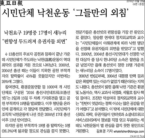 동아일보 28일자 8면 <시민단체 낙천운동 ‘그들만의 외침’> ⓒ 동아일보PDF