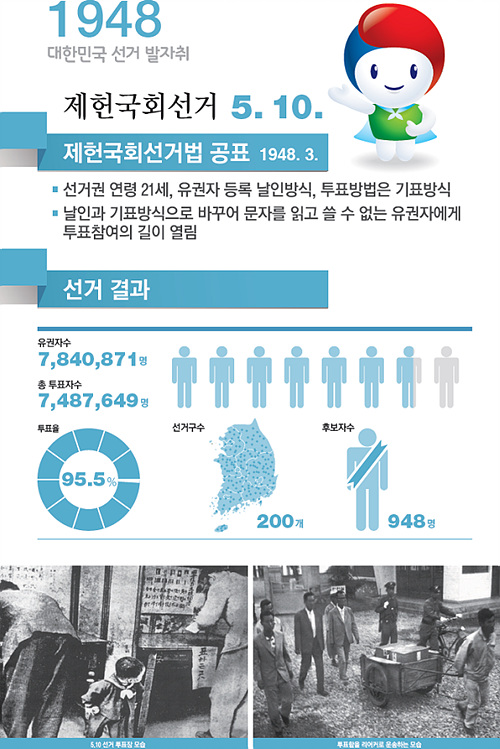 <이미지출처=중앙선거관리위원회>