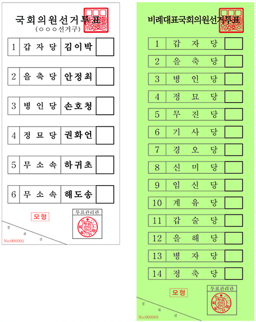 <이미지출처=중앙선거관리위원회>