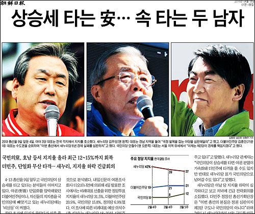 조선일보 5일자 1면 <상승세 타는 안…속 타는 두 남자> ⓒ 조선일보PDF