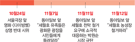 <이미지출처=시사저널>