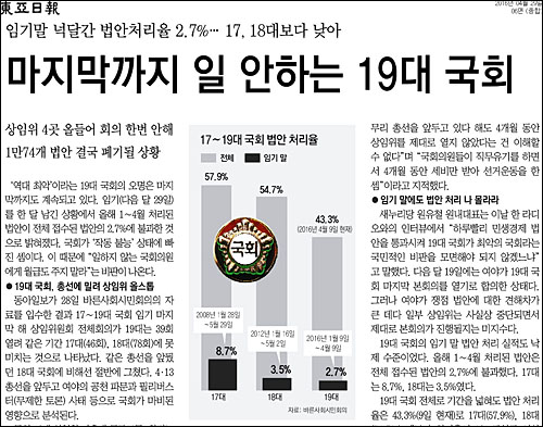 동아일보 29일자 6면 <마지막까지 일 안하는 19대 국회> ⓒ 동아일보PDF