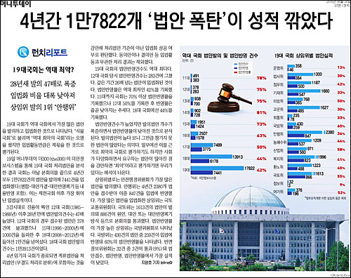 머니투데이 20일자 7면 ⓒ 머니투데이PDF