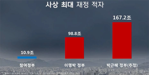 [김어준의파파이스#89] 홍종학 특강- 소득주도성장이 답이다