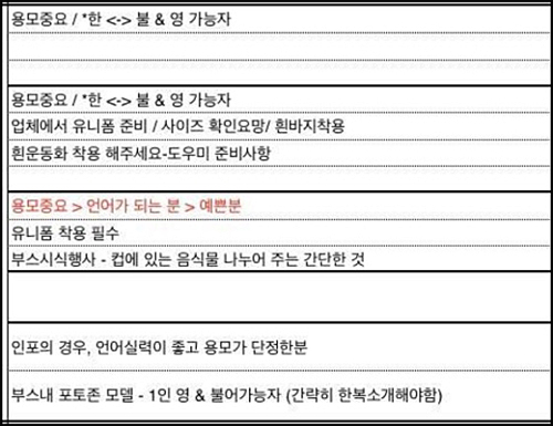 <이미지 출처=엘로디 김씨 페이스북 캡처>