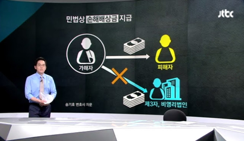 JTBC <팩트체크/배상금-치유금 법적 차이는?>(6/8)