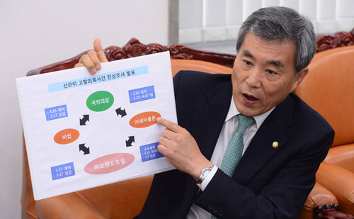 국민의당 김수민 의원의 4.13 총선 홍보비 리베이트 의혹 자체 진상조사단장인 이상돈 최고위원이 15일 서울 여의도 국회에서 중간 조사 결과를 발표하고 있다. <사진제공=뉴시스>