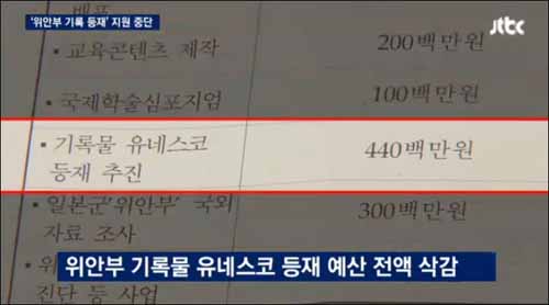 JTBC <‘위안부 기록 등재’ 지원 중단>(6/21)