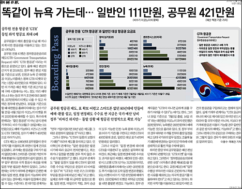 조선일보 7월 1일자 2면 <똑같이 뉴욕 가는데… 일반인 111만원, 공무원 421만원> ⓒ 조선일보PDF