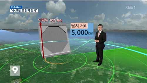 KBS <이슈&뉴스/“상응 조치” “뒤통수 쳐”…중 과민반응>(7/11)