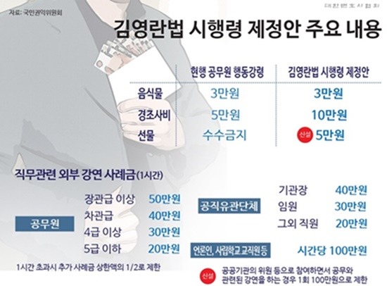 <자료출처 : 대한변협신문>
