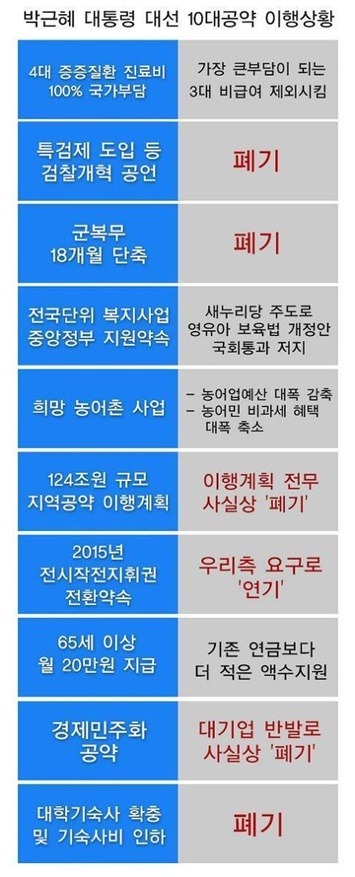 <이미지 출처=당당하고 떳떳한 대한민국>