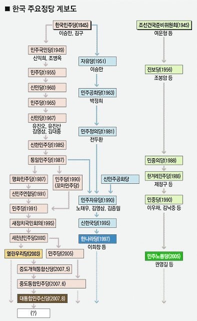 <이미지출처=클리앙>