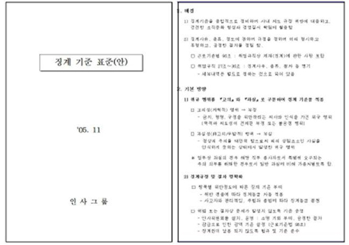 <출처=은수미 전 국회의원 국정감사자료집, 2013>
